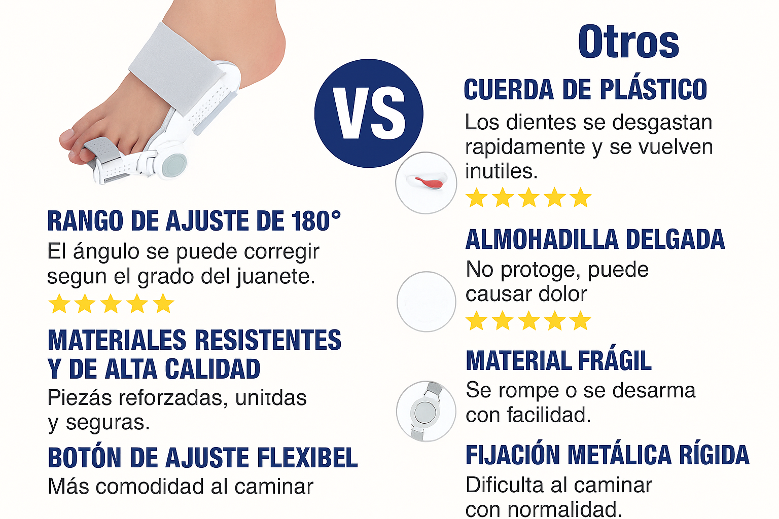 🦶 Alivio y Corrección para tus Juanetes: ¡Sin Cirugías